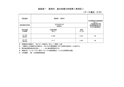 （データ集約：8/23） 福島第一 港湾内 海水核種分析結果＜再測定＞