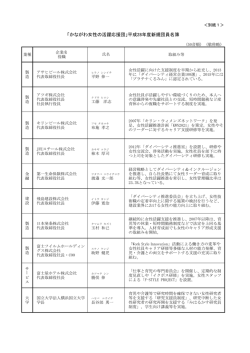 別紙1「平成28年度新規団員名簿」 [PDFファイル／204KB]