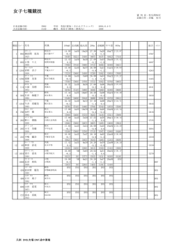 女子七種競技