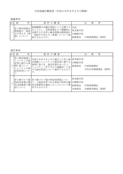 協議事項 報告事項 全員協議会概要書（平成28年8月25日
