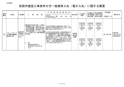 別紙概要 - 筑西市