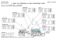 2．福島第一原子力発電所周辺における海水分析結果（福島