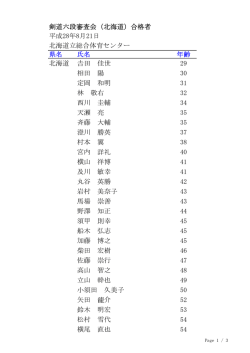 剣道六段審査会（北海道）合格者 北海道立総合体育センター 県名 氏名