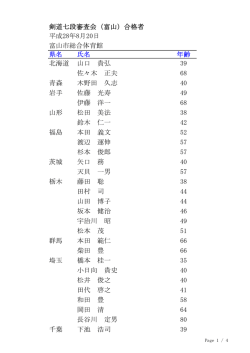剣道七段審査会（富山）合格者 富山市総合体育館 県名 氏名 年齢