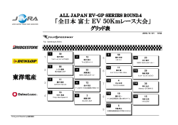 全日本 富士 EV 50Kmレース大会 - JEVRA 日本電気自動車レース協会