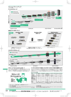 HPE 3PAR StoreServ