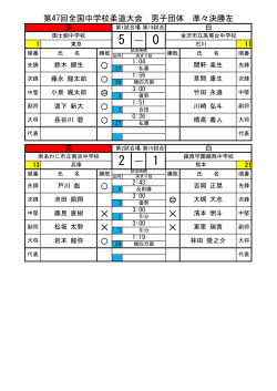 第47回全国中学校柔道大会 男子団体 準々決勝左 5 ― 0 a a " a a 2