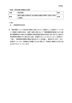 （別紙）特定事業の種類及び要件（PDF形式：111KB）