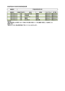 検査結果