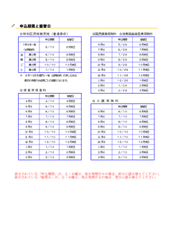 表示されている「申込期限」が、土・日曜日、祝日等閉庁日の場合、前日に
