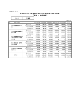 計画書（PDF：221KB）