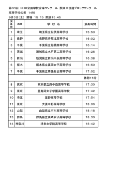 演奏順