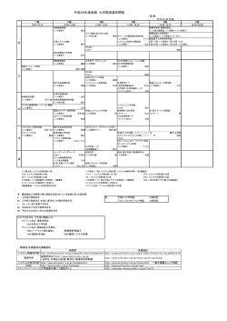 平成28年度後期 大学院授業時間割 - 九州大学 大学院システム情報