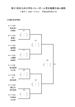 二位トーナメント - 福岡県小学生バレーボール連盟