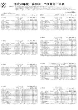 出走表 - ホッカイドウ競馬