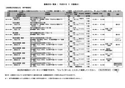 募集住宅一覧表（ 平成28 年 月募集分） 各住宅の地図はインターネットで