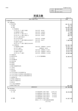 平成27年度決算書.