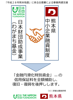 PowerPoint プレゼンテーション