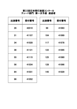 出演番号 受付番号 出演番号 受付番号 26 42010 99 41063 31 41107