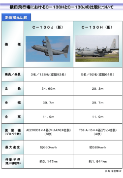 横田飛行場におけるC-130HとC-130Jの比較について （PDF 137.7KB）