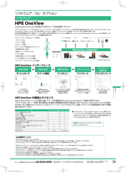 HPE OneView