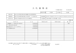 入札結果 [PDFファイル／92KB]