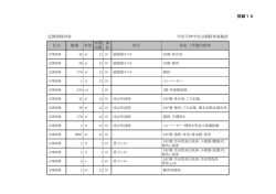 別紙10 （103kbyte）