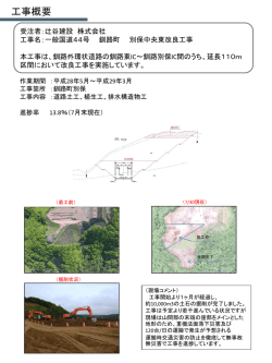 一般国道44号 釧路町 別保中央東改良工事