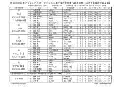 ④ ヤマニ【Ⅰ】 ⑤ ヤマニ【Ⅱ】 第66回全日本アマチュアスリークッション