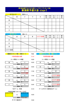 新潟県予選大会 stage1