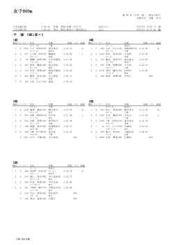 女子800m