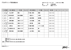 JAPAN BOXING COMMISSION