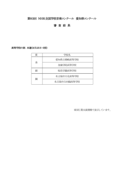 審査結果
