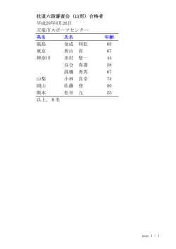 杖道六段審査会（山形）合格者 平成28年8月26日 天童市スポーツ