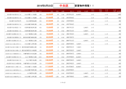 中央区新着物件リスト