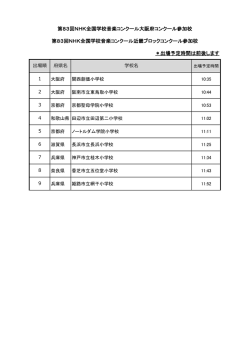 出場順