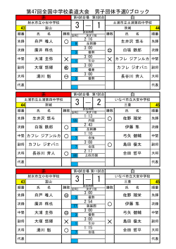 第47回全国中学校柔道大会 男子団体予選Oブロック 3 ― 1 a " 3 ― 2