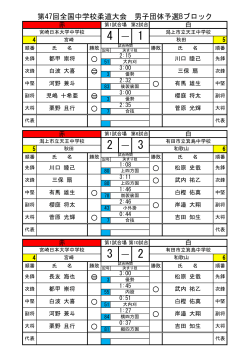 第47回全国中学校柔道大会 男子団体予選Bブロック 4 ― 1 a " a " a 2