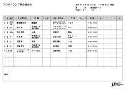 JAPAN BOXING COMMISSION