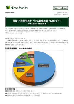 体操・内村航平選手 リオ五輪報道量でも金メダル！