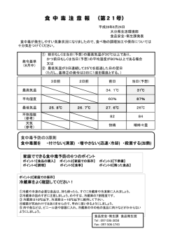 H28第21号注意報