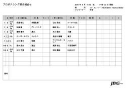 JAPAN BOXING COMMISSION
