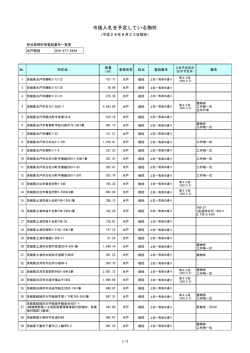 茨城県（2016/8/23掲載）（PDF形式：79KB）