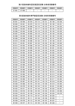 第27回放射線科認定医認定試験 合格者受験番号 第5回放射線科