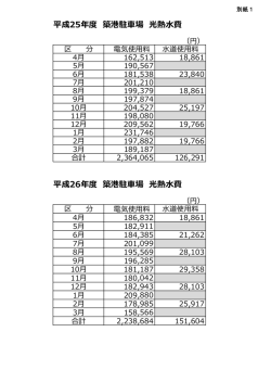 別紙1
