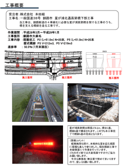一般国道38号 釧路市 星が浦北通高架橋下部工事