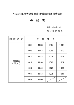 （看護師）採用選考試験合格者 [PDFファイル／14KB]