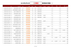江東区新着物件リスト