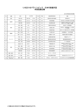 リオ2016パラリンピック 日本代表選手団 本部役員名簿