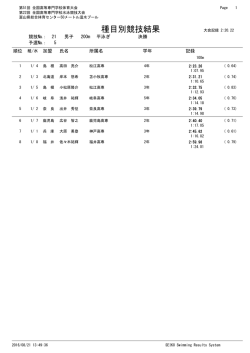 決勝 - 富山高等専門学校